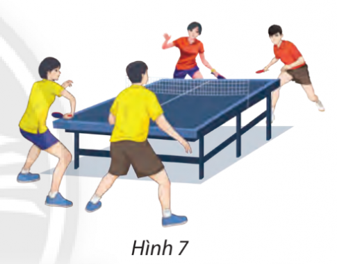 Giải bài 2 Hoán vị, chỉnh hợp và tổ hợp