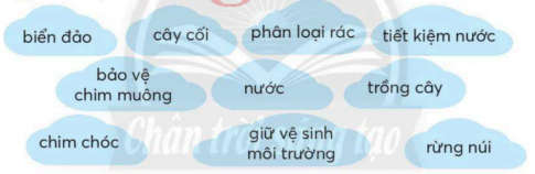 [CTST] Giải VBT Tiếng Việt 2 bài 5: Bạn biết phân biệt rác không?