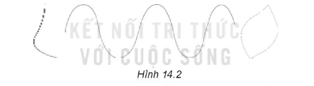 Thực hành: Vẽ các nét như Hình 14.2 bằng công cụ bút vẽ