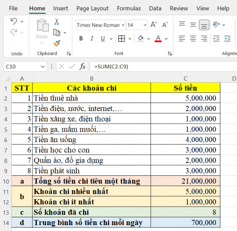 Giải bài 8 Công cụ hỗ trợ tính toán