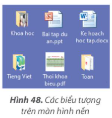 Giải bài 8 Sơ đồ hình cây. Tổ chức thông tin trong máy tính