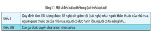 Đọc thông tin và quan sát bảng 3.1