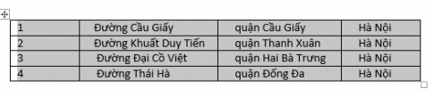 Cách chuyển đổi văn bản thành bảng, bảng thành văn bản trong word