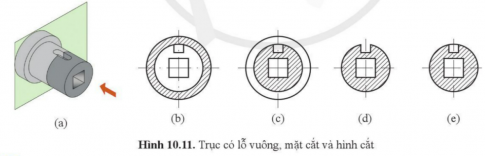 Giải bài 10 Mặt cắt và hình cắt