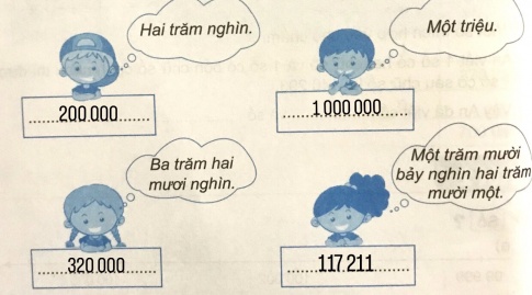 Viết số thích hợp ứng với mỗi cách đọc lên tấm bìa
