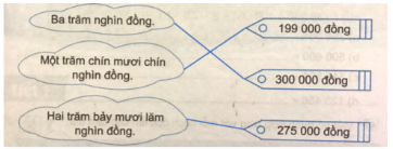 Giải bài tập 4 bài 10 (tiết 1) sbt Toán 4 tập 1 Kết nối tri thức