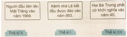 Giải bài tập 2 bài 19 (tiết 1) sbt Toán 4 tập 1 Kết nối tri thức