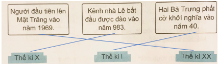 Giải bài tập 2 bài 19 (tiết 1) sbt Toán 4 tập 1 Kết nối tri thức