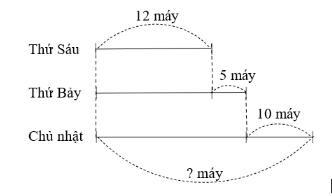 Giải bài tập 4 bài 5 (tiết 2) sbt Toán 4 tập 1 Kết nối tri thức