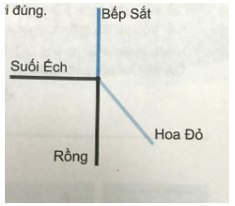 Giải bài tập 5 bài 8 (tiết 2) sbt Toán 4 tập 1 Kết nối tri thức