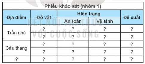 Giải bài 7 Giữ an toàn và vệ sinh ở trường