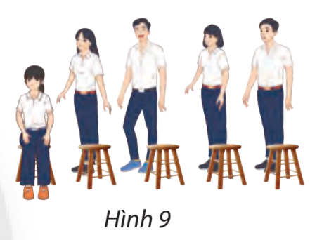 Giải bài 2 Hoán vị, chỉnh hợp và tổ hợp 