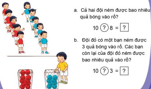 [Phát triển năng lực] Giải toán 1 bài: Ôn tập 6