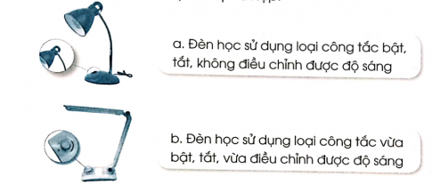 Hãy nối hình với loại đèn phù hợp