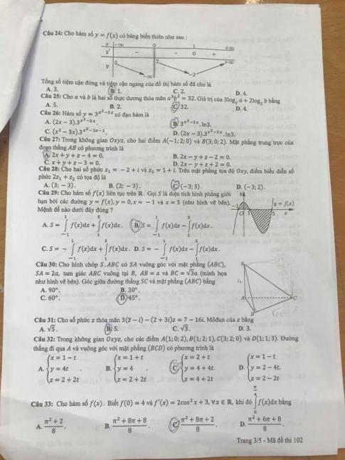Thi THPTQG 2020: Đề thi và đáp án môn Toán mã đề 102