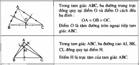 Giải Bài Ôn tập chương 3 - sgk Toán 7 tập 2 Trang 84-4