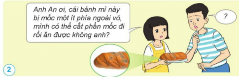 Nếu là bạn An, em sẽ làm gì trong tình huống dưới đây?