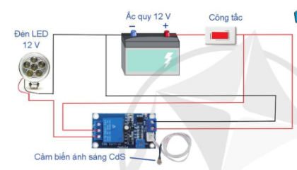  - Chức năng của mạch điều khiển. - Loại mô đun cảm biến được sử dụng.