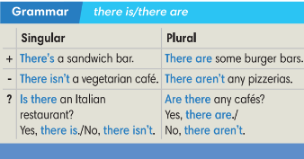 [ English Discovery] Giải Tiếng Anh 6 Starter Unit 2: It's delicious - Reading & Vocabulary