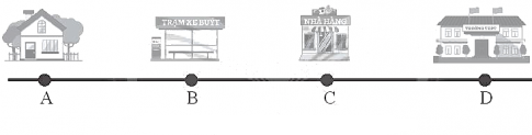 Trên đoạn đường thẳng có các vị trí A là nhà của bạn Nhật, B là trạm xe buýt, C là nhà hàng và D là trường học