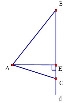 Quan sát hình bên, đường vuông góc kẻ từ điểm A đến đường thẳng d là: