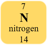 Cho ô nguyên tố nitrogen như hình sau:  Phát biểu nào sau đây đúng?