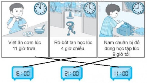 [KNTT] Giải VBT Toán 2 bài 29: Ngày - giờ, giờ - phút