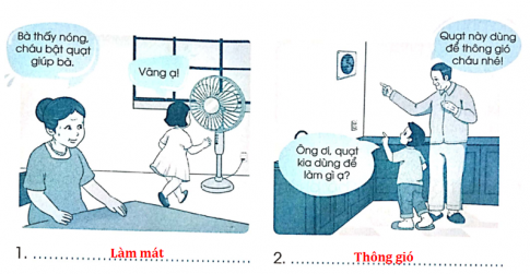 Viết vào .... tác dụng của quạt điện trong mỗi hình dưới đây