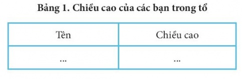 Giải bài 14 Thuật toán sắp xếp