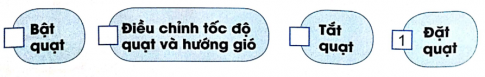 Điền vào ô trống đúng trình tự các thao tác sử dụng quạt điện