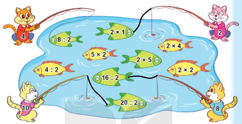 [Kết nối tri thức và cuộc sống] Giải toán 2 bài 43: Bảng chia 2