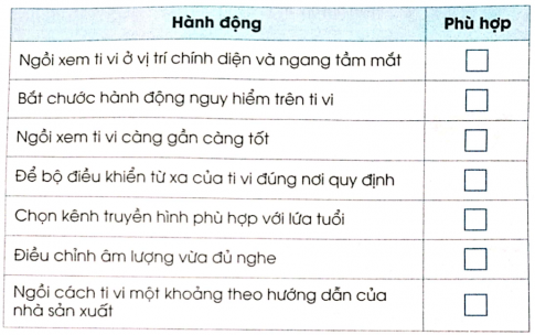 Hãy đánh dấu X vào ô trống phù hợp với hành động xem ti vi đúng cách trong bảng dưới đây