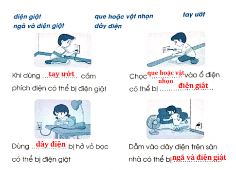 Chọn nội dung gợi ý và điền vào chỗ .... để mô tả những nguy hiểm có thể xảy ra tương ứng với từng bức tranh dưới đây