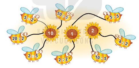 [Kết nối tri thức và cuộc sống] Giải toán 2 bài 45: Luyện tập chung