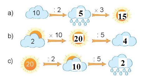 [Kết nối tri thức và cuộc sống] Giải toán 2 bài 45: Luyện tập chung