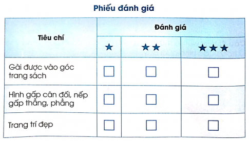 Quan sát thẻ đánh dấu trang do mình làm và tự đánh giá sản phẩm bằng cách đánh dấu X vào ô trống thích hợp trong phiếu đánh giá sản phẩm dưới đây