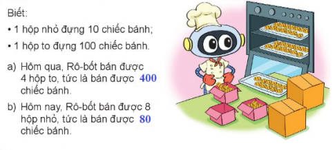 [Kết nối tri thức và cuộc sống] Giải toán 2 bài 48: Các số trong phạm vi 1 000