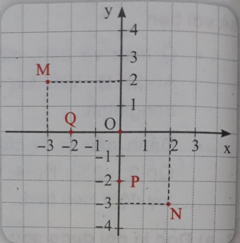 Giải câu 1 trang 72 sách toán VNEN lớp 7 tập 1