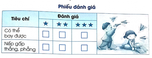 Quan sát máy bay giấy do mình làm và tự đánh giá sản phẩm bằng cách đánh dấu X vào ô thích hợp trong phiếu đánh giá sản phẩm dưới đây