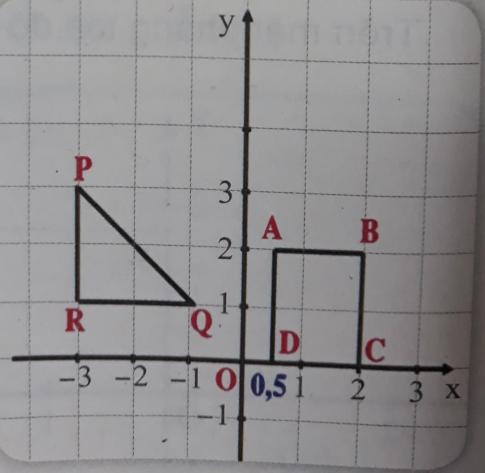 Giải câu 3 trang 72 sách toán VNEN lớp 7 tập 1