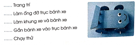 Hãy viết số thứ tự các bước làm đồ chơi mô hình xe đua vào chỗ .... có trong hình dưới đây