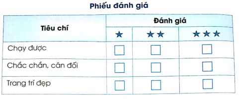 Quan sát các mô hình xe đua do mình làm và tự đánh giá sản phẩm bằng cách đánh dấu X vào ô thích hợp trong phiếu đánh giá sản phẩm dưới đây