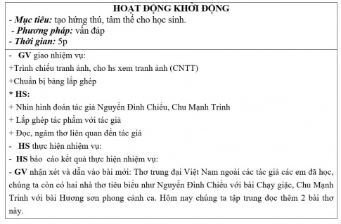 Giáo án PTNL bài Chạy giặc, Bài ca phong cảnh Hương Sơn