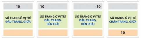 Câu 6: Em hãy chỉ ra một số vị trí thích hợp để đặt số trang.