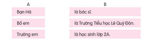 Nhìn tranh tìm từ ngữ chỉ sự vật, chỉ người