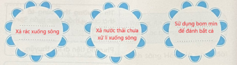 Những việc không nên làm: