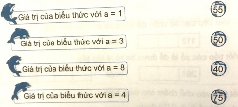 Nối giá trị của biểu thức 35 + 5 x a (cột bên trái) với kết quả thích hợp (cột bên phải)