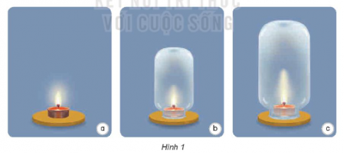  3 cốc nến, 1 lọ thủy tinh to, 1 lọ thủy tinh nhỏ, 3 đế phẳng, diêm. Trước khi làm thí nghiệm hãy quan sát hình 1 và dự đoán ngọn nến nào sẽ cháy lâu nhất, ngọn nến nào sẽ tắt nhanh nhất.