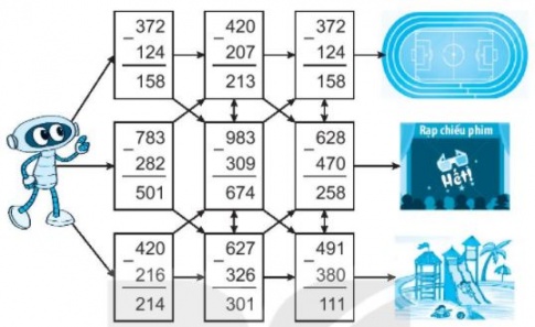 [KNTT] Giải VBT Toán 2 bài 62: Phép trừ (có nhớ) trong phạm vi 1000