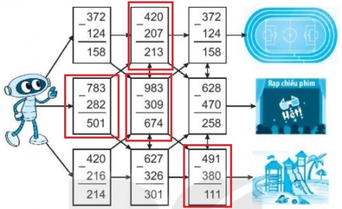 [KNTT] Giải VBT Toán 2 bài 62: Phép trừ (có nhớ) trong phạm vi 1000